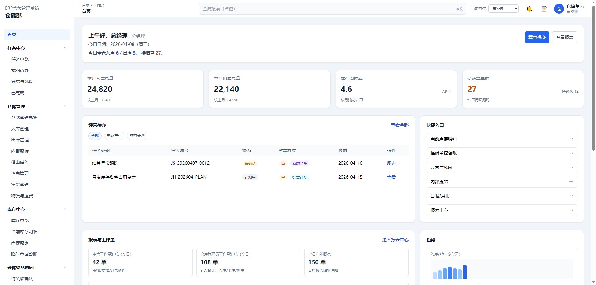 仓库管理系统