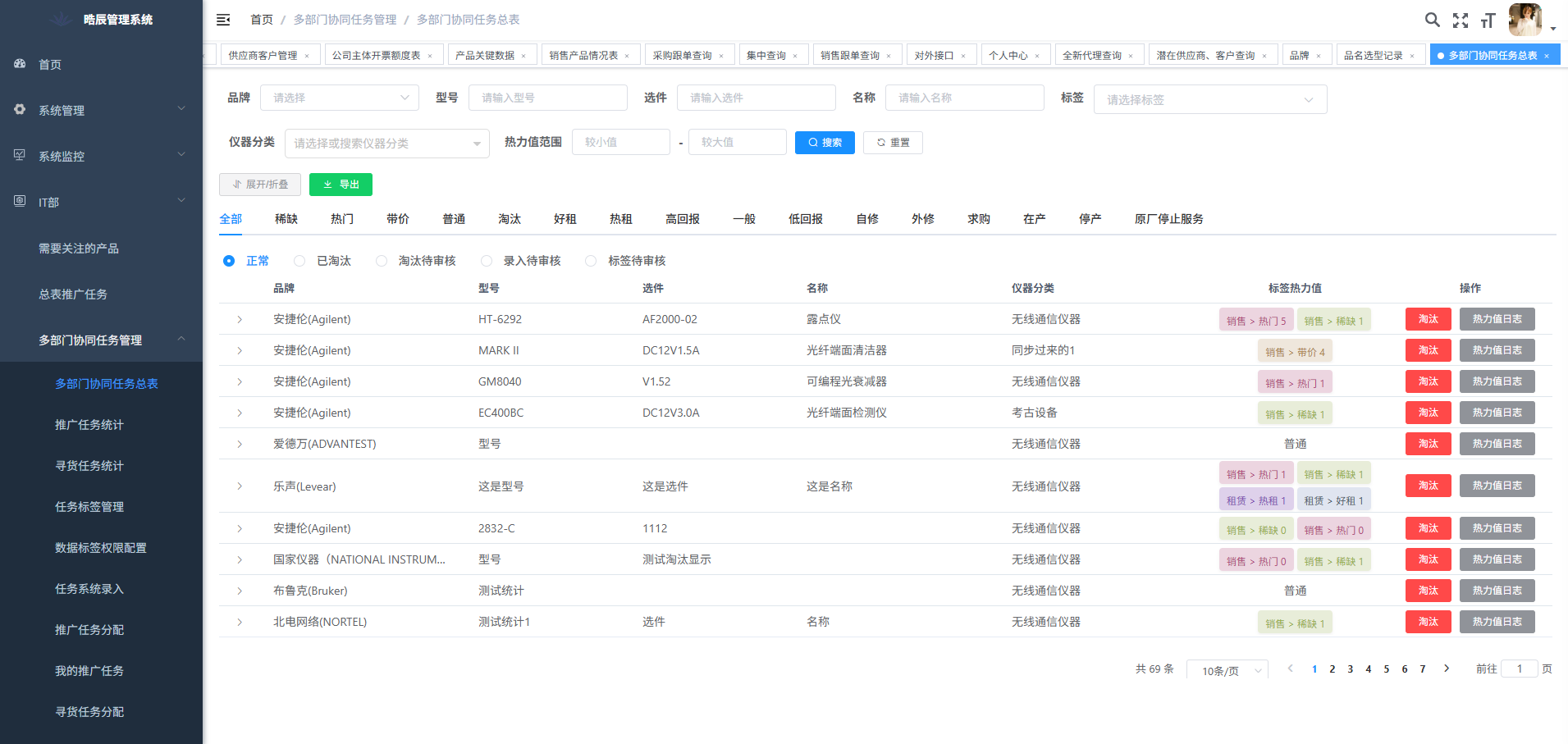 仪器资产管理ERP系统