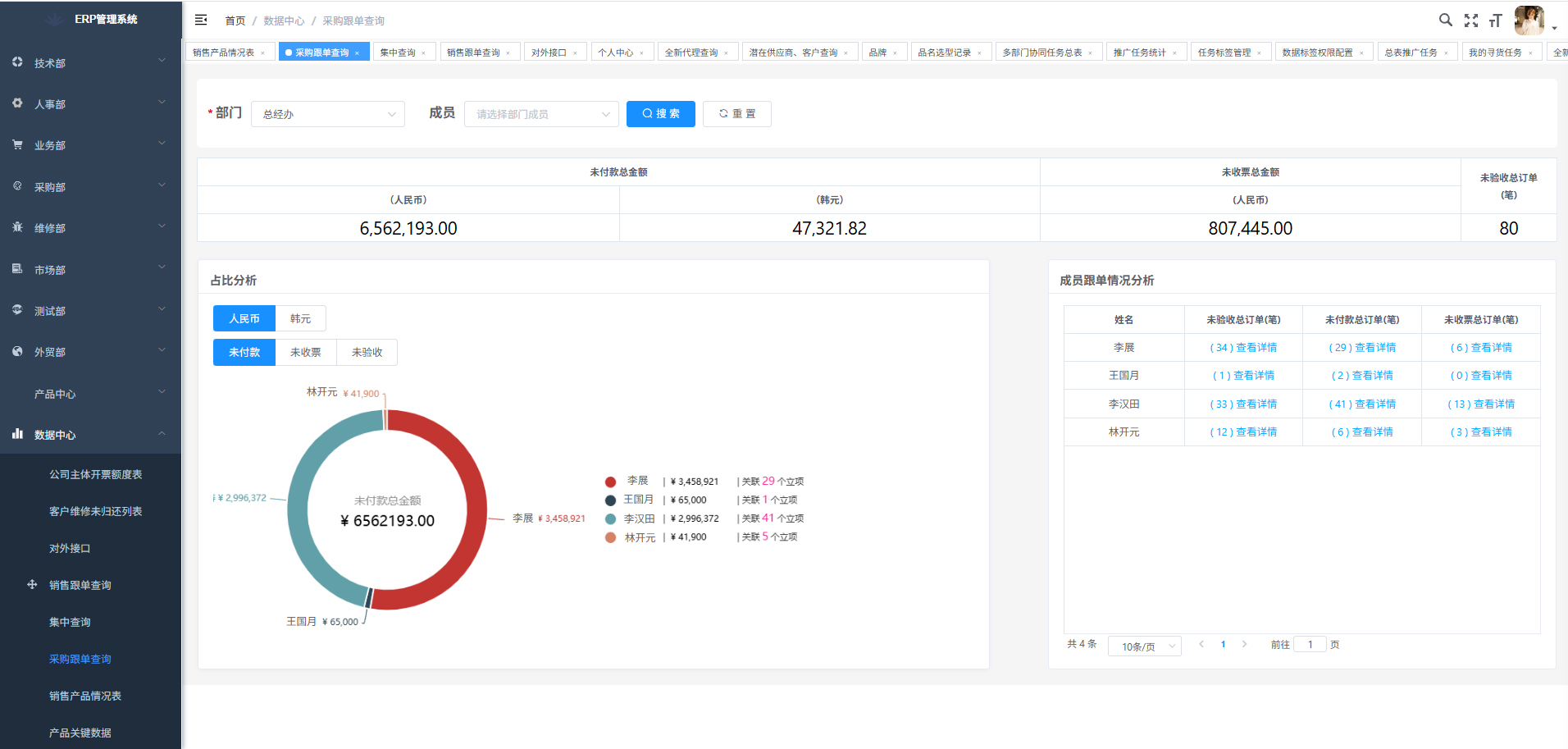 仪器资产管理ERP系统
