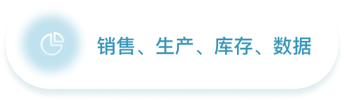 销售、生产、库存、数据